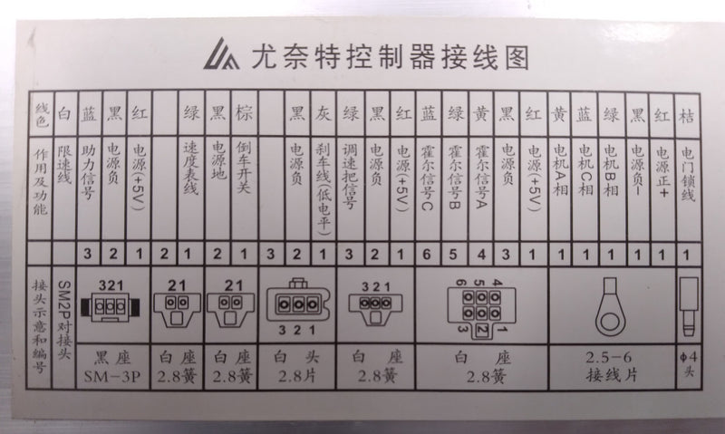 Brushless Motor Controller for Sasquatch 1000w (48V)